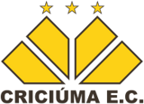 Criciuma