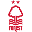 Nottingham Forest